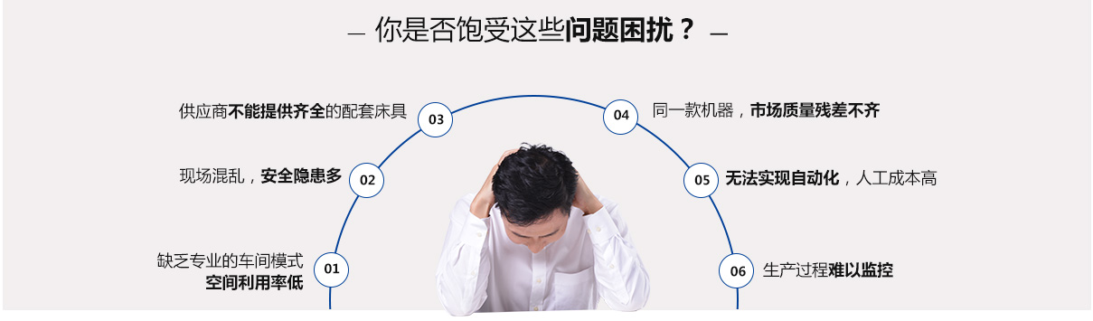 床墊機(jī)械方案