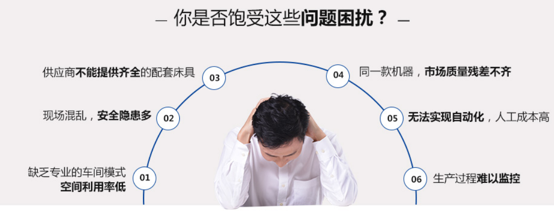 床墊生產(chǎn)流水線
