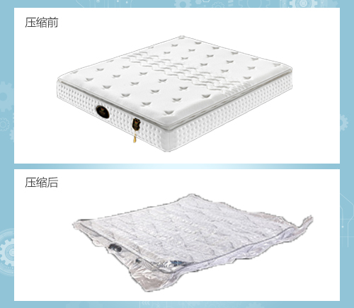 全自動床墊包裝壓縮機